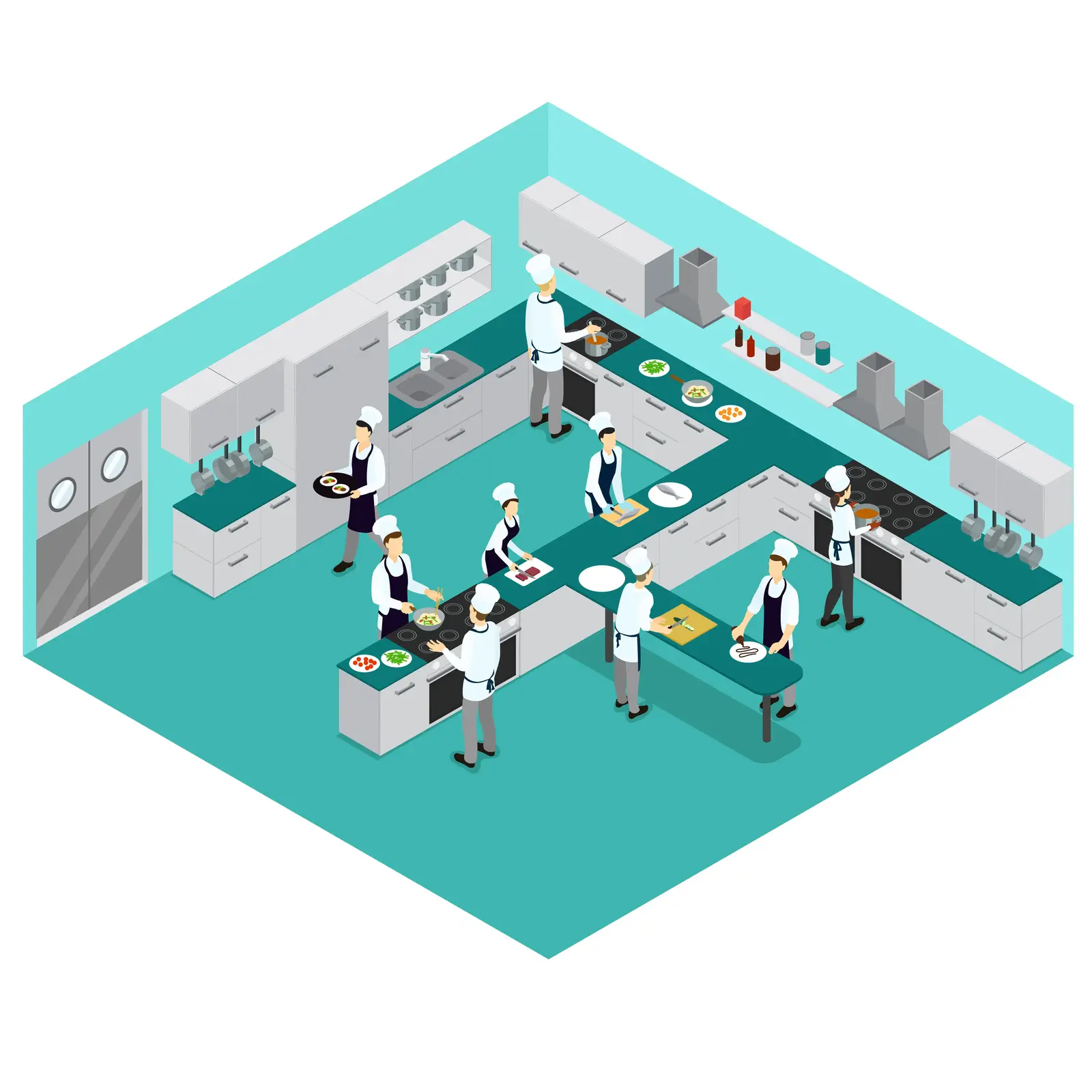 AI Kitchen Monitoring Operations