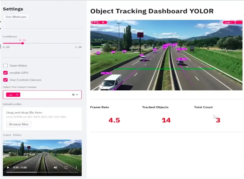 AS-One: Unified Computer Vision Framework for Rapid AI Development