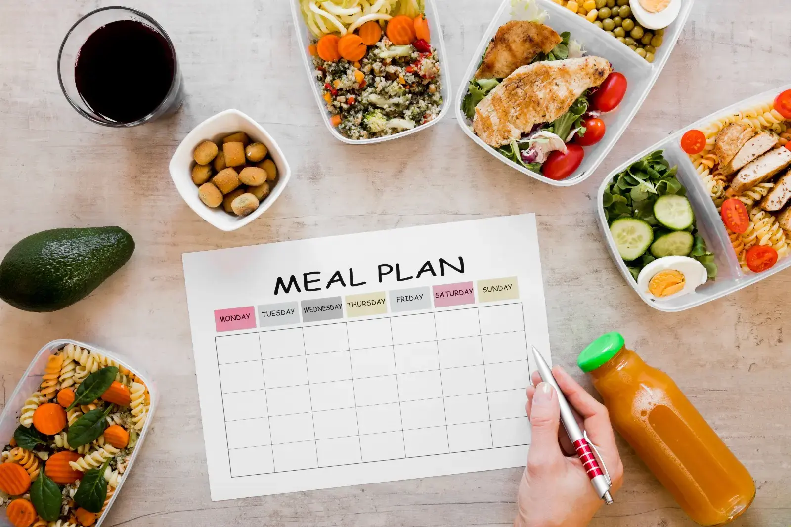 AI Nutritionist & Automated Meal Planning