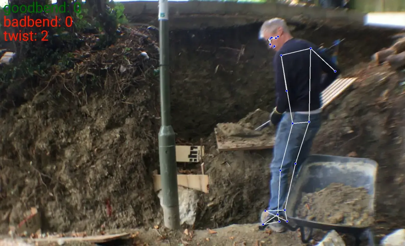 Dangerous Axial Twist Alert