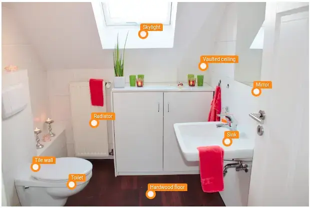 Sample bathroom photo with a skylight