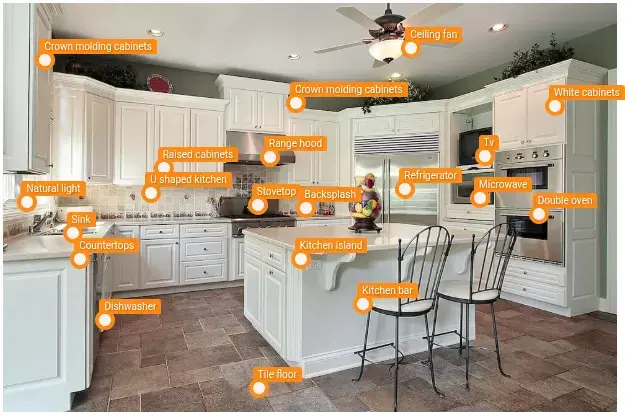 Sample kitchen photo with white cabinets and an island