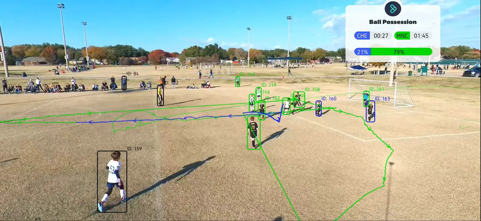 Soccer Match Analytics & Insights