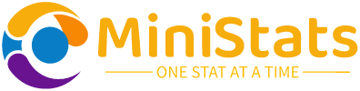 MiniStats