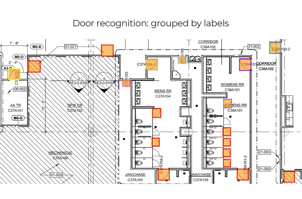 Restroom area of a commercial plan with each detected door boxed and colour-coded by door tag