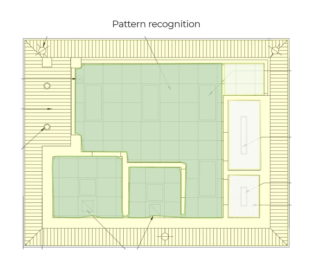 Plan where regions sharing the same hatch pattern are recognised and shaded green