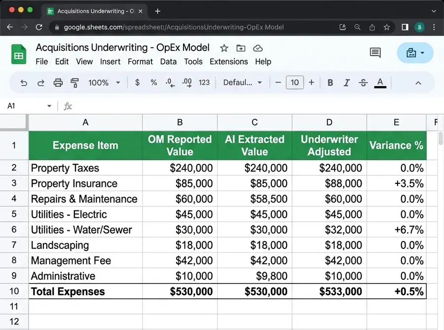 Spreadsheet of operating expenses with columns for the value reported in the document, the AI extracted value, the underwriter adjusted value and the variance per line